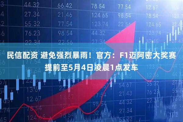 民信配资 避免强烈暴雨！官方：F1迈阿密大奖赛提前至5月4日凌晨1点发车