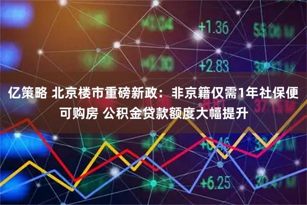 亿策略 北京楼市重磅新政：非京籍仅需1年社保便可购房 公积金贷款额度大幅提升